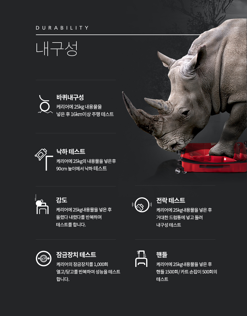 콜딘 20 24 28인치 기내용 대형 여행용캐리어 여행가방 화물용 상세 이미지 11