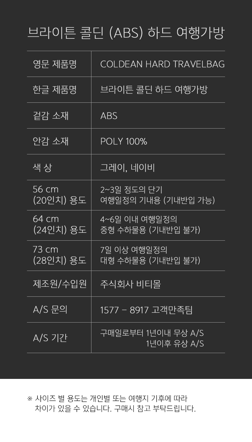 콜딘 20 24 28인치 기내용 대형 여행용캐리어 여행가방 화물용 상세 이미지 13