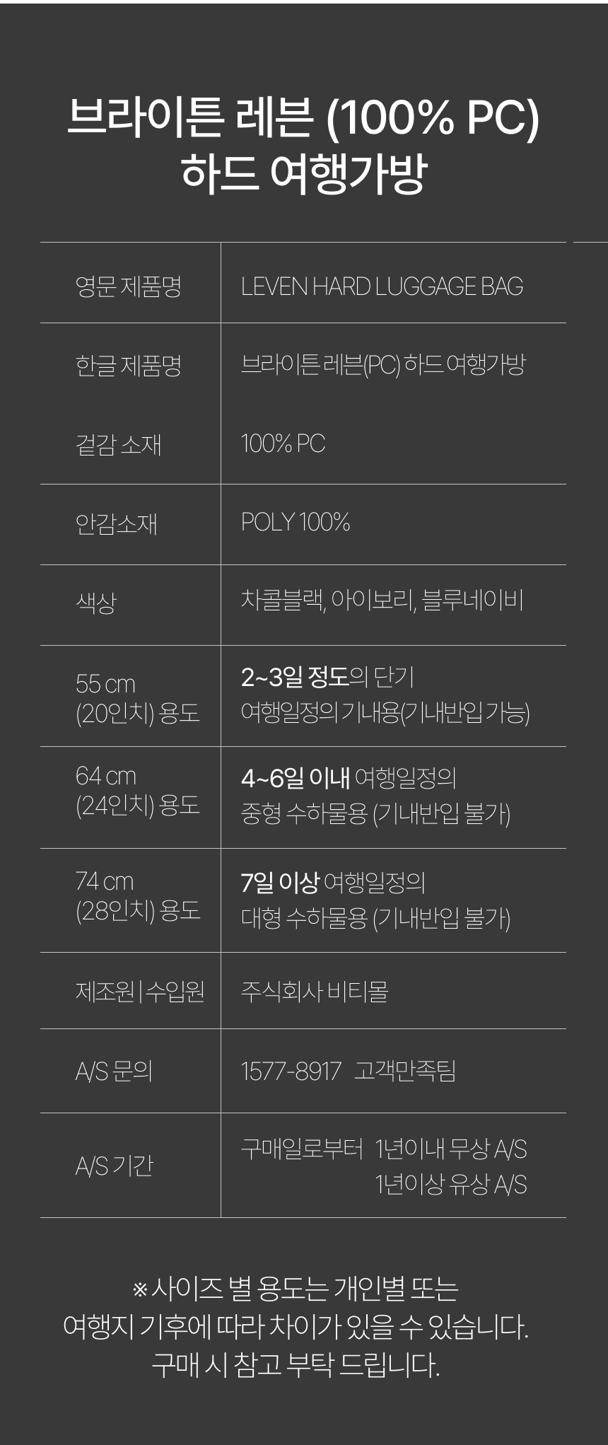 레븐 24+28인치 세트 가벼운 튼튼한 중형 대형 확장형 수화물용 수하물용 여행용캐리어  하드여행가방 튼튼한 BM318 상세 이미지 29